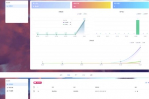Thinkphp6.0+vue个人虚拟物品发卡网站源码