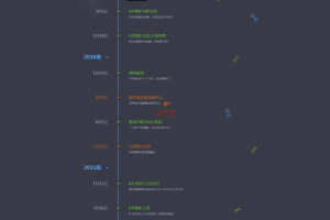简单的时间轴HTML源码，可记录网站的成长过程，免费分享给大家