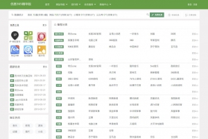 功能齐全的交易系统导航网源码，含三款模板四个插件
