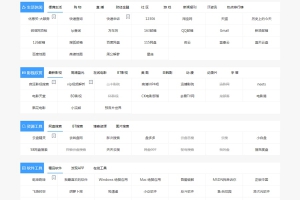 wordpress网址导航网站，仿蘑菇导航V1.2版
