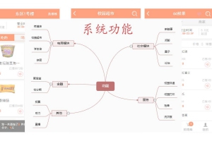 仿59store校园市场o2o系统源码v6.9