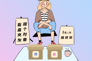 交友盲盒系统+免授权+分销代理+公众号盲盒源码