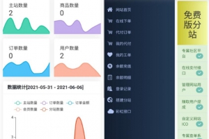稳定的货源社区源码分享丨新版云乐购免费开源