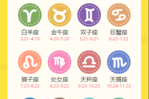 云开发技术的【星座测评小程序+流量主】星座运势小程序源码