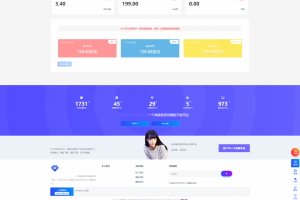 RIPRO主题美化-会员中心全宽梦幻动态美化