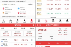 富汇交易所V3.0版源码 区块链证券股票 期货交易所 虚拟交易 代理系统源码