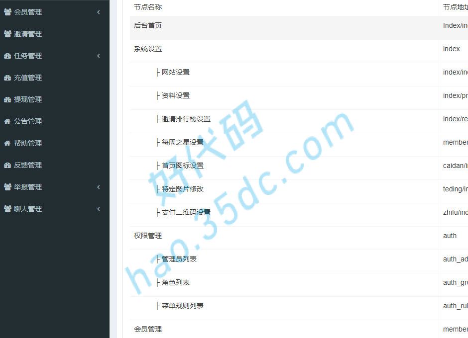 任务发布接单系统源码