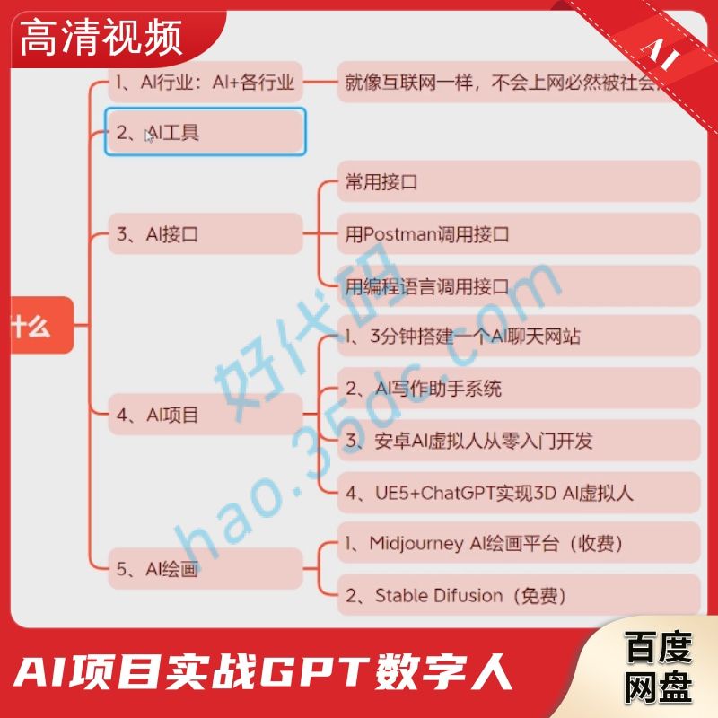 AI实战GPT视频教程