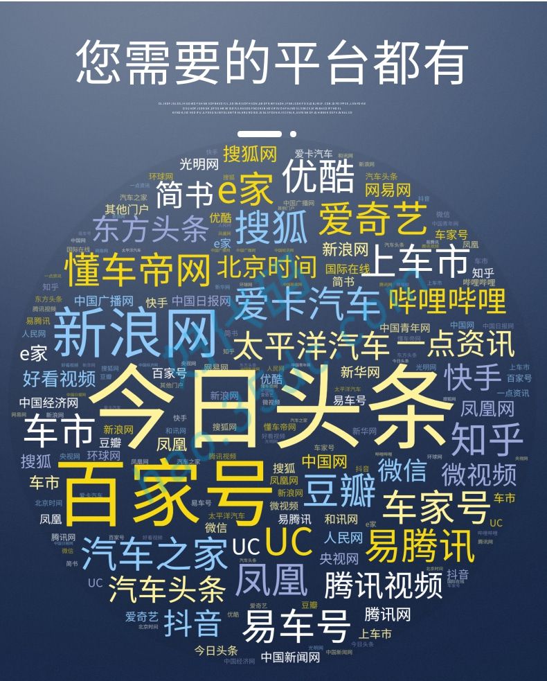 百家号发文
