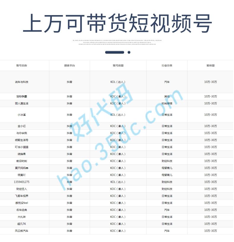 百家号发文
