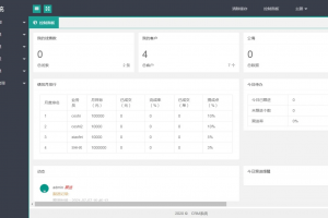 thinkphp内核CRM客户管理系统+无任何加密无域名限制+源码可二次开发