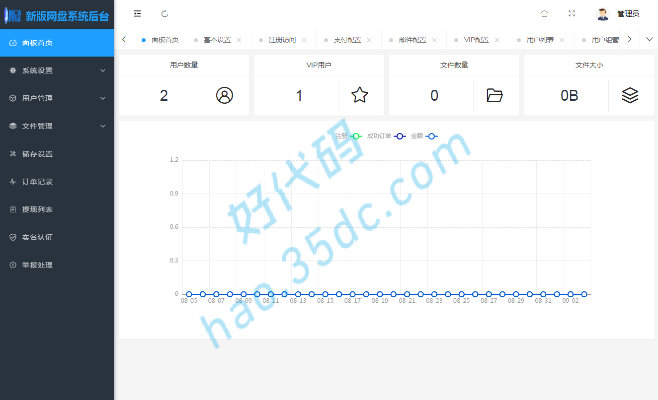 2024新版网赚网盘