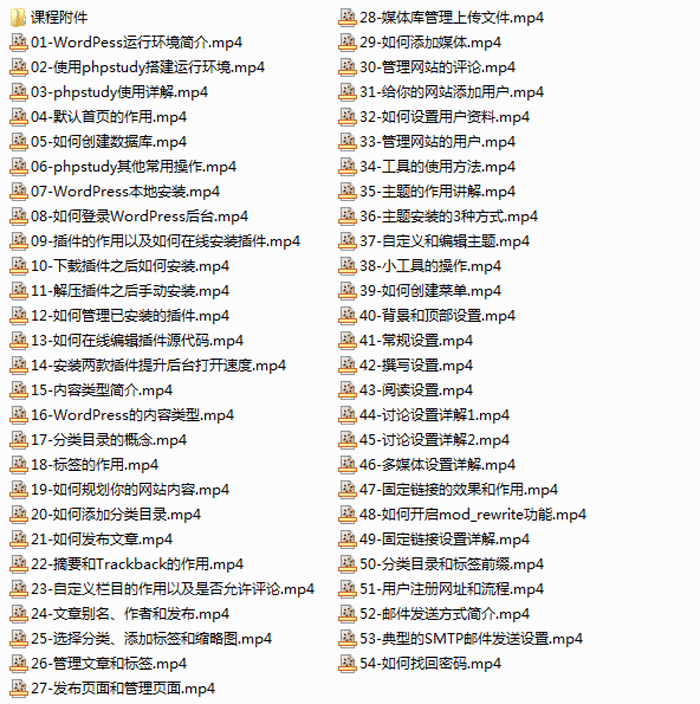 WordPress快速入门教程