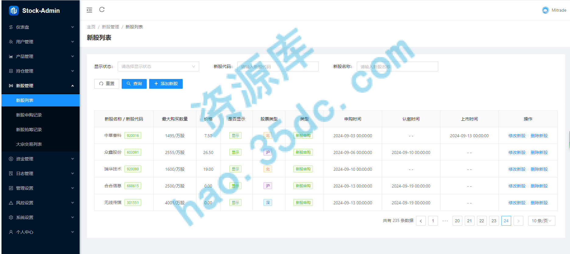 2024最新java股票系统源码