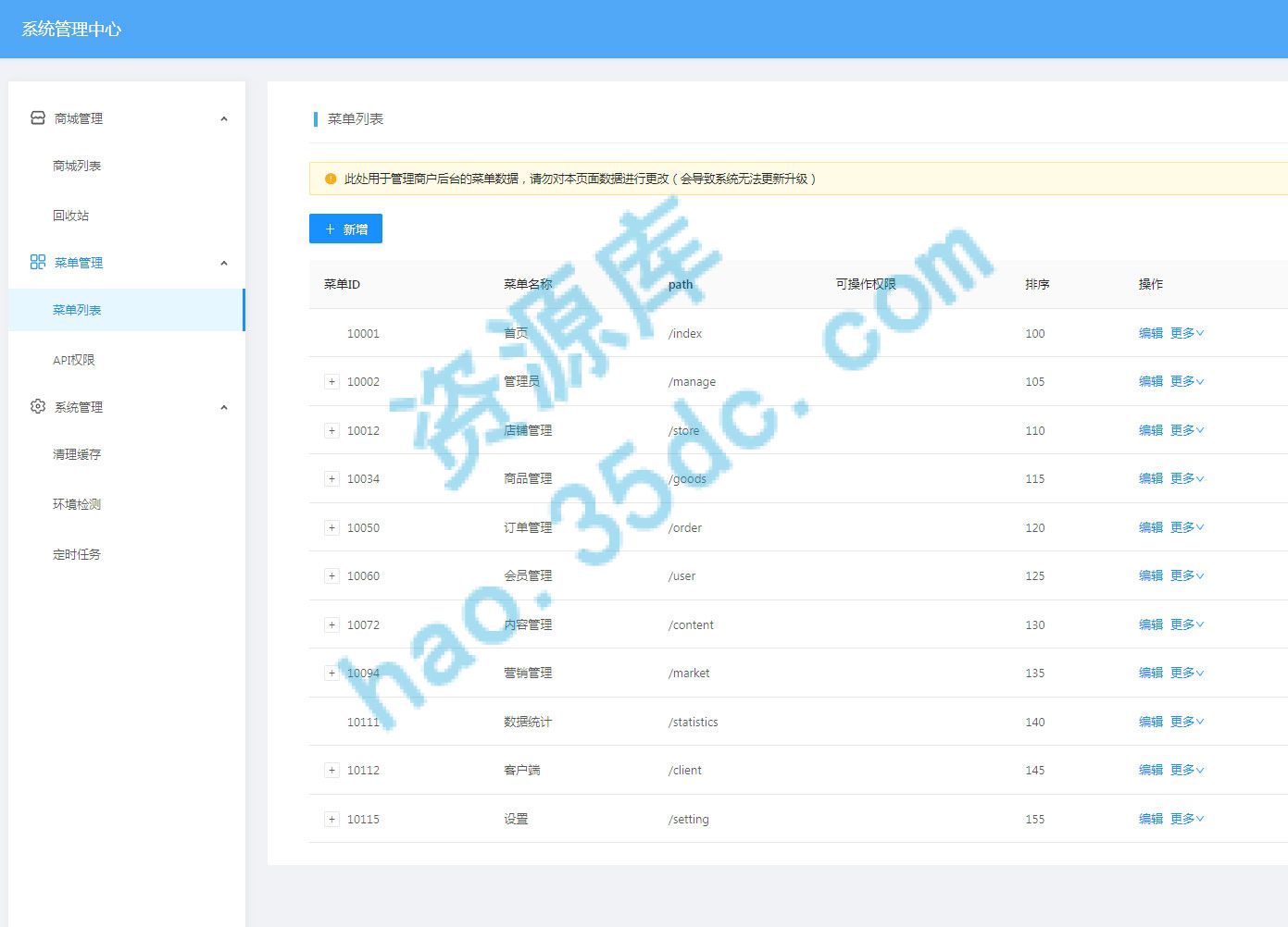 多开Sass商城小程序