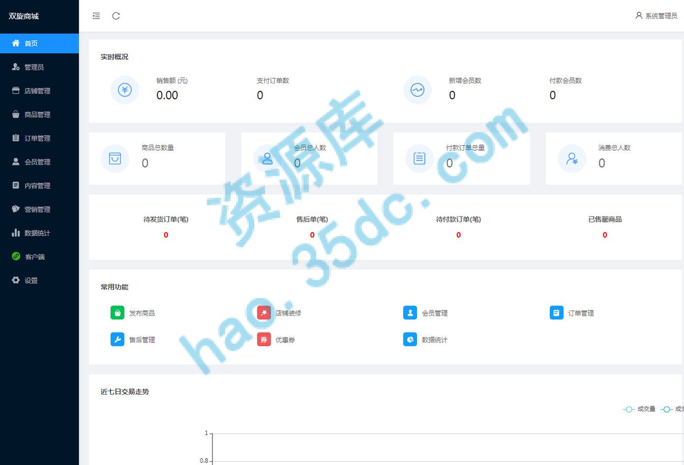 多开Sass商城小程序