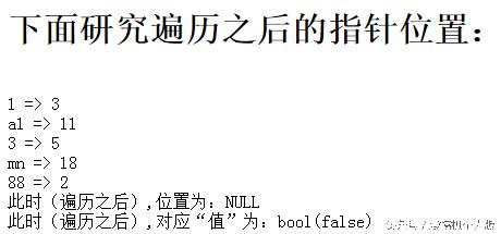 php定义数组foreach