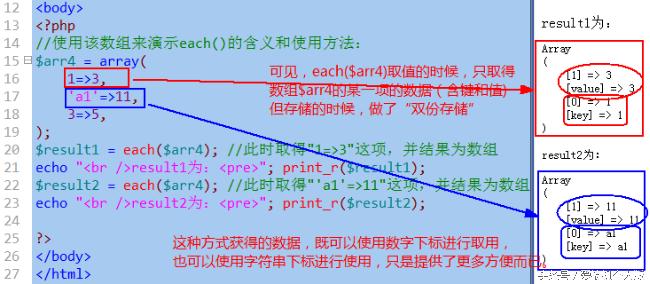 php定义数组foreach
