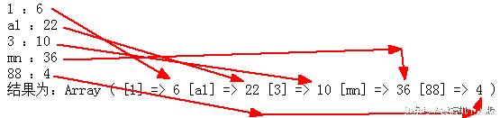 php定义数组foreach