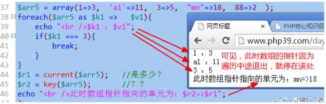 php定义数组foreach