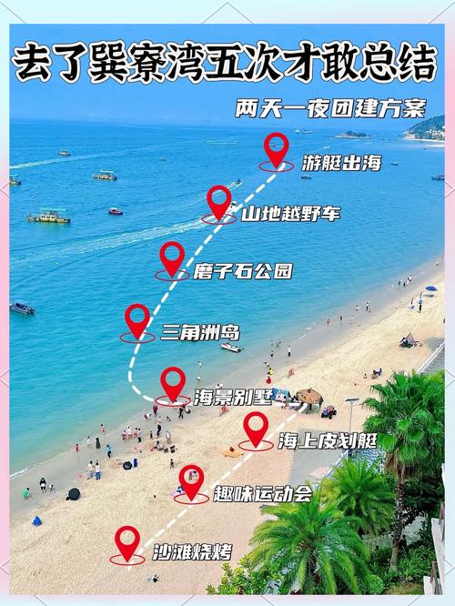 惠州自由行攻略