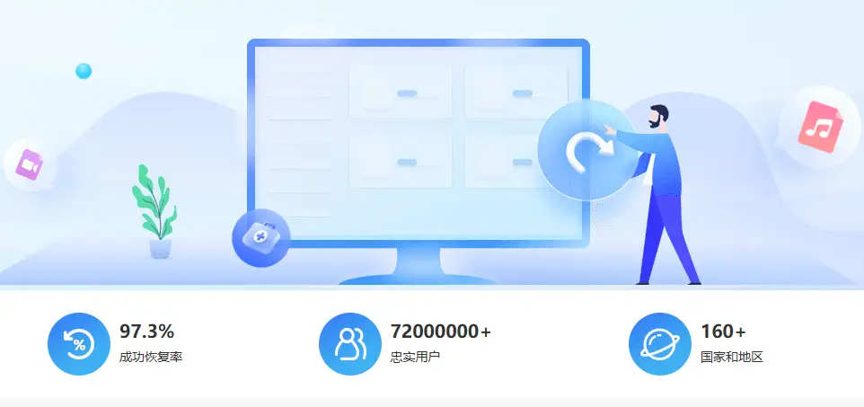 sql数据恢复软件