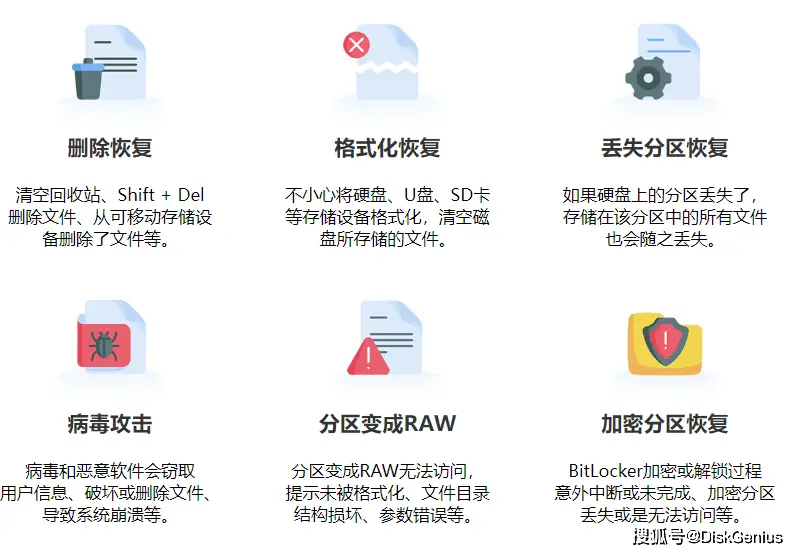 sql数据恢复软件