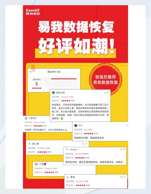sql数据恢复软件