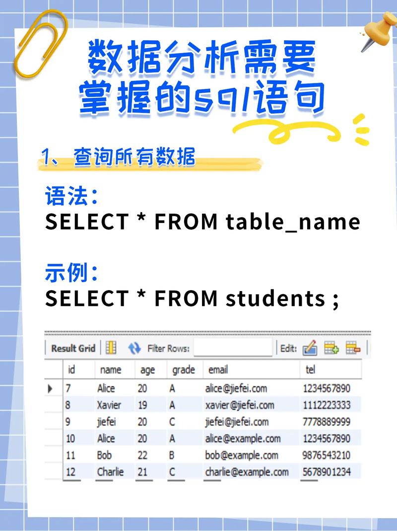 sql数据自动备份