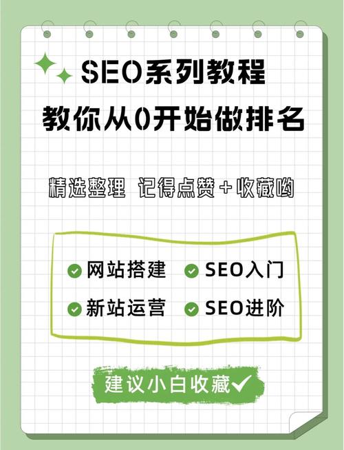 自学seo之路