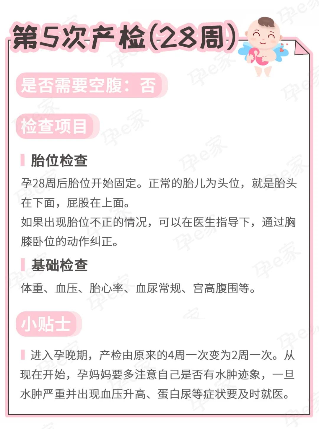 整个孕期的产检流程