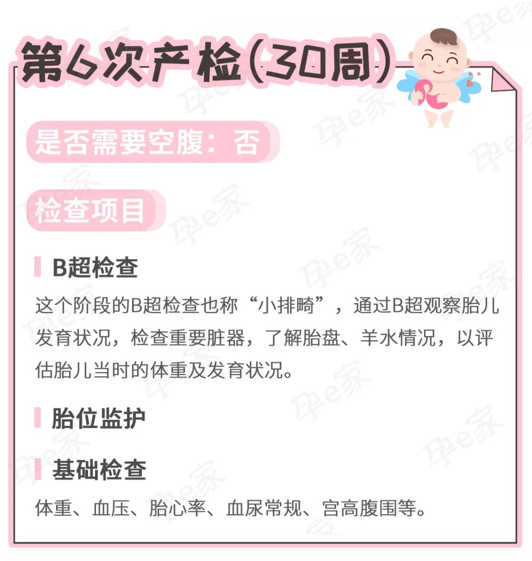 整个孕期的产检流程