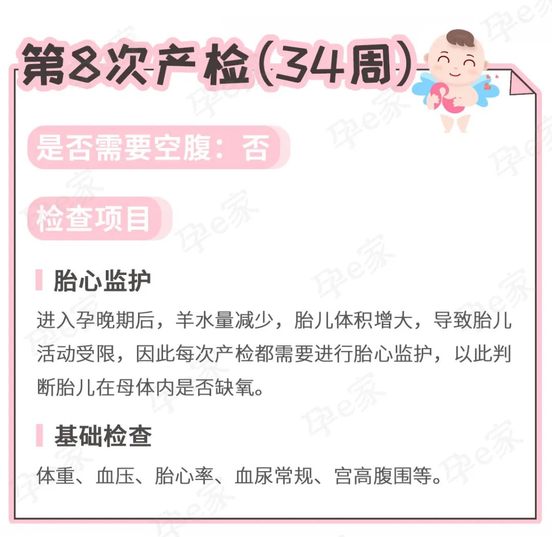 整个孕期的产检流程