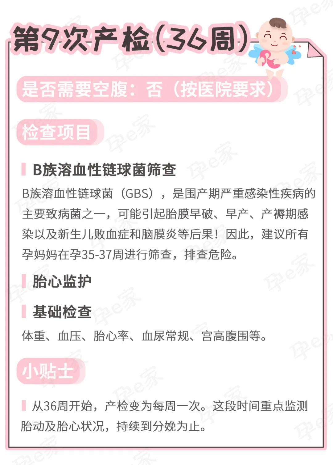 整个孕期的产检流程