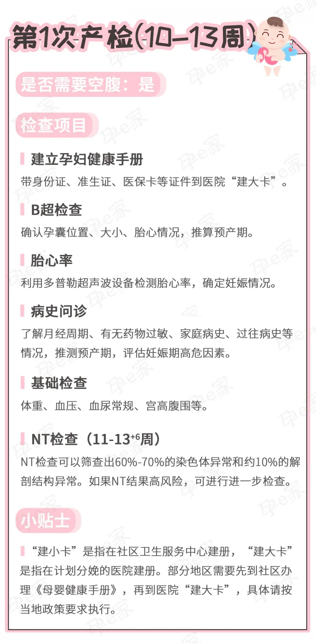 整个孕期的产检流程