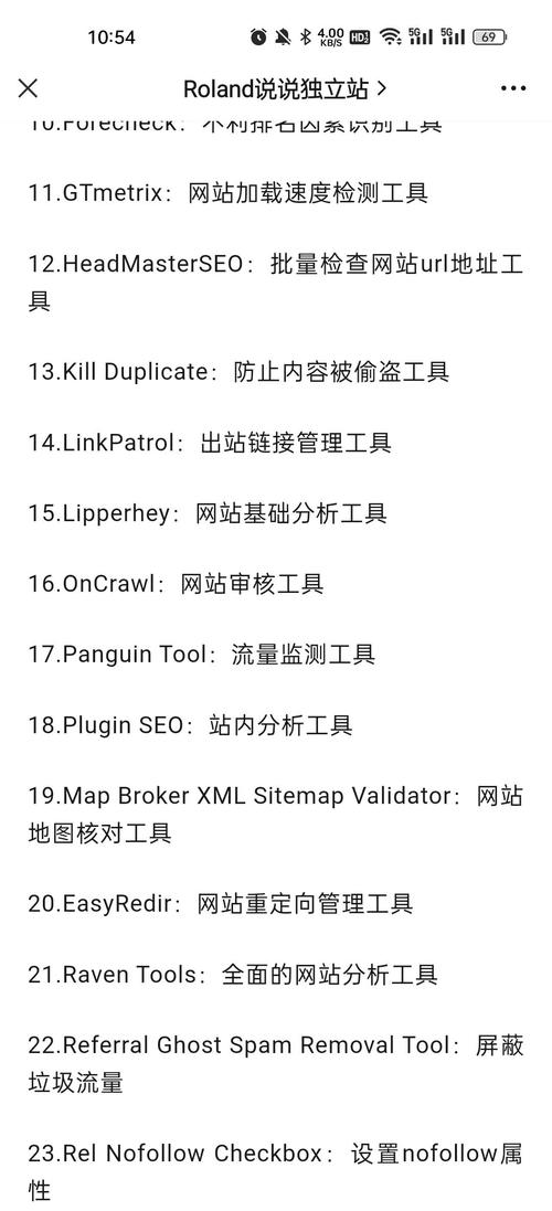 seo 关键字 分析