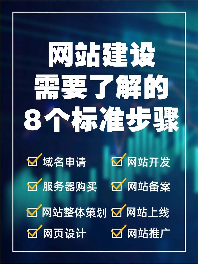 seo优化:div+css_网站架构优化