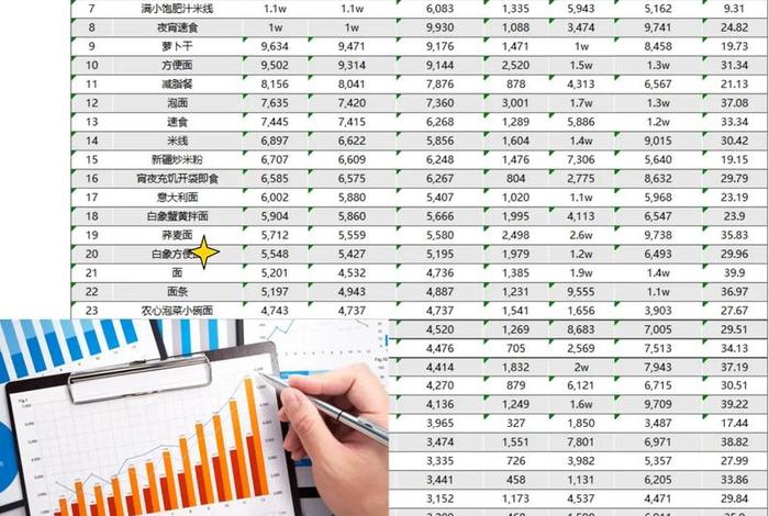 seo 关键字 分析