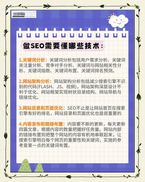 seo案例
