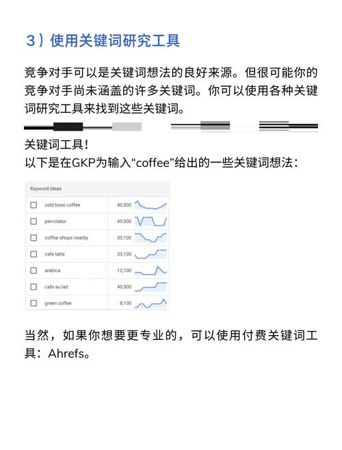 seo 关键字 分析