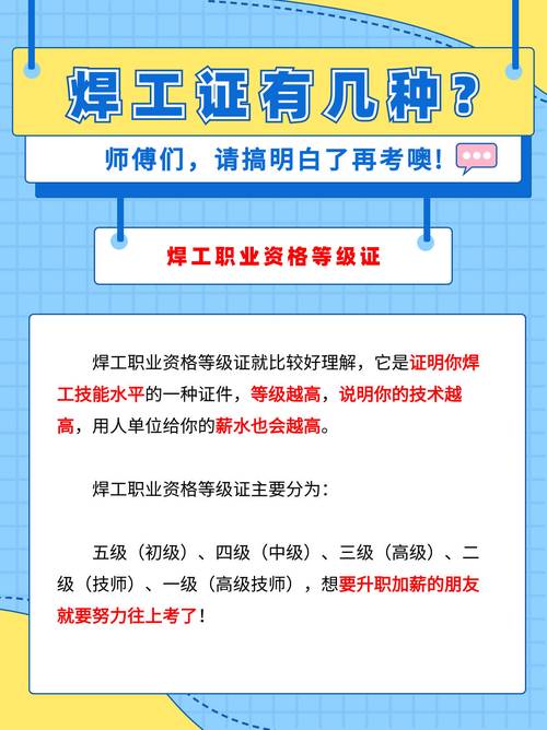 货运资格证考试流程