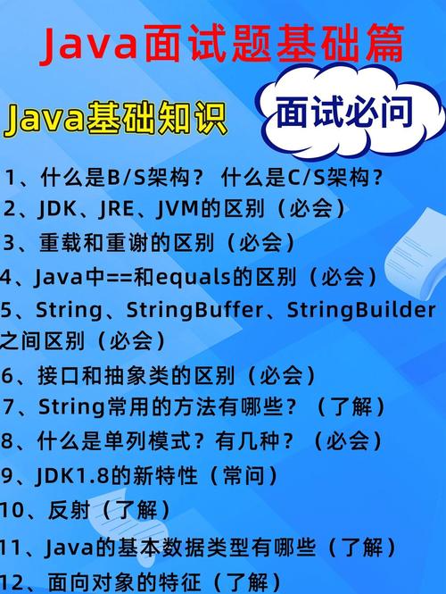 indexof java