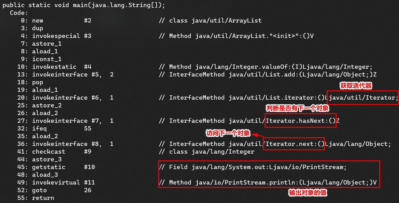 indexof java