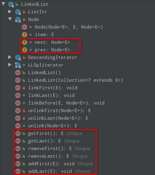 indexof java