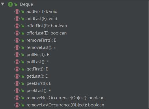 indexof java