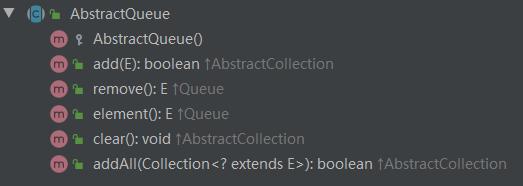 indexof java