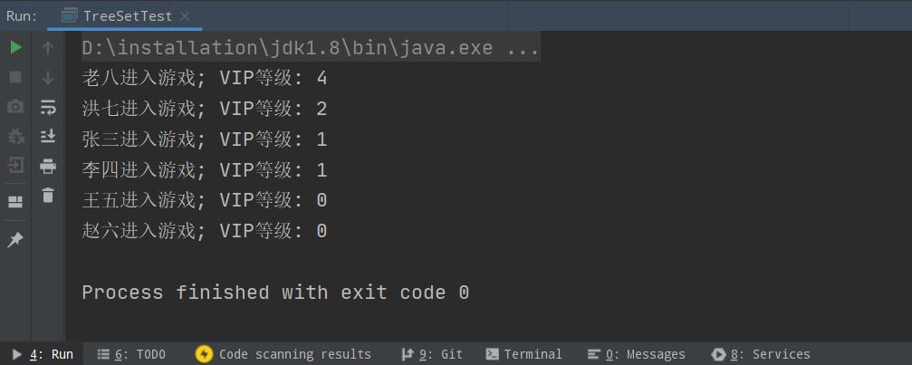 indexof java