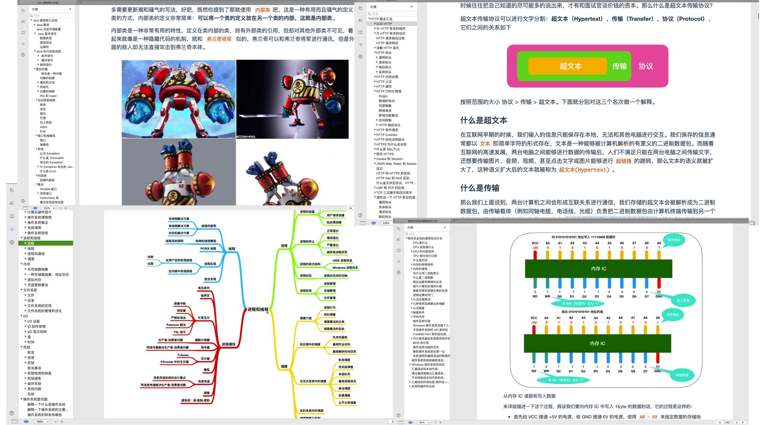 indexof java