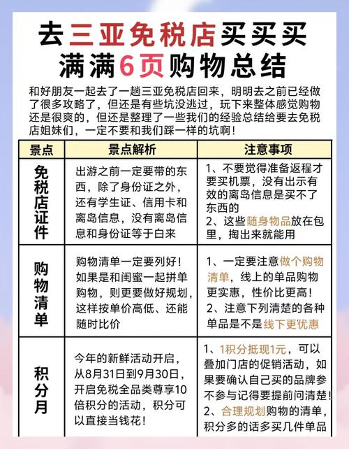 三亚免税店攻略男装