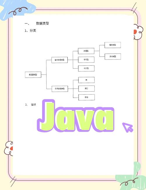 java入门基础教程